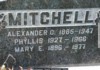 Alexander Mitchell and Mary Pyette